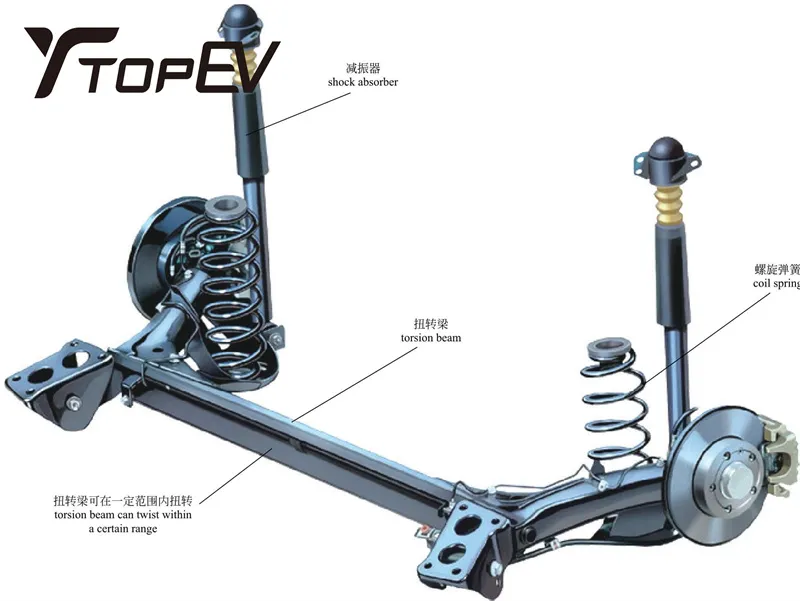China petrol vehicle Dealer China petrol vehicle Dealer